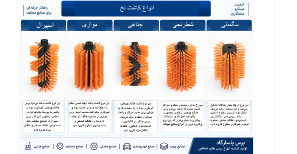 انواع برس سیلندری